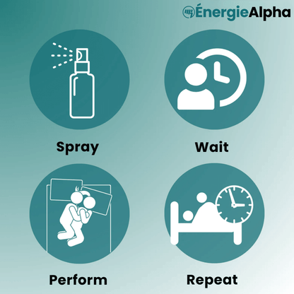 ÉnergieAlpha Seaweed Erection Spray | Rock-Hard Erections in Just 43 Seconds!