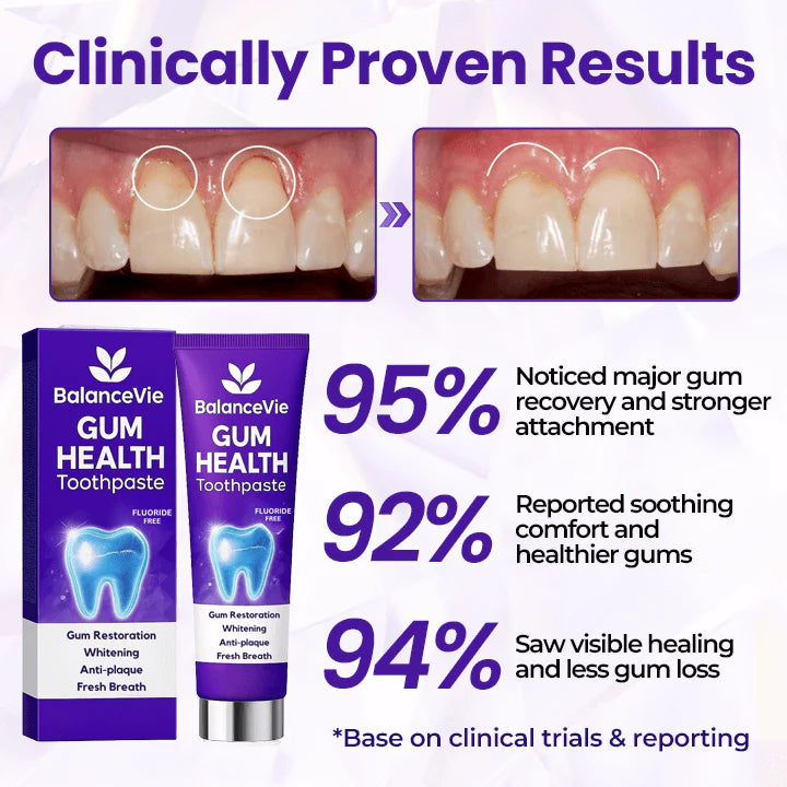BalanceVie Advanced Gum Healing Toothpaste