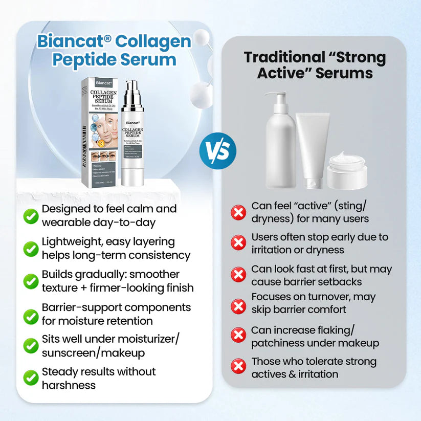 Biancat® Collagen Peptide Serum✅ 7-Day Improvement Guarantee – Full Refund if No Results