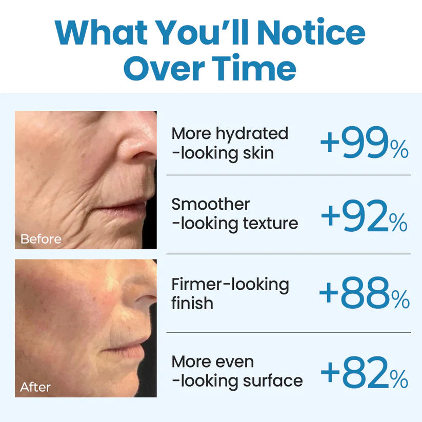 Biancat® Collagen Peptide Serum✅ 7-Day Improvement Guarantee – Full Refund if No Results