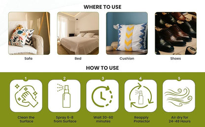 Multi-functional Fabric High-Efficiency Stain Removal and Stain-Resistant Agent