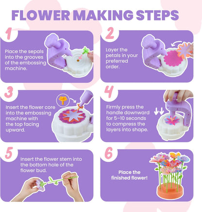 DIY Handmade Flower Pressing Machine Toy