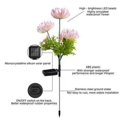 🌸Solar-Powered Floral Lights with Glowing Flowers and Stems LED Waterproof Outdoor Garden Stake Lights